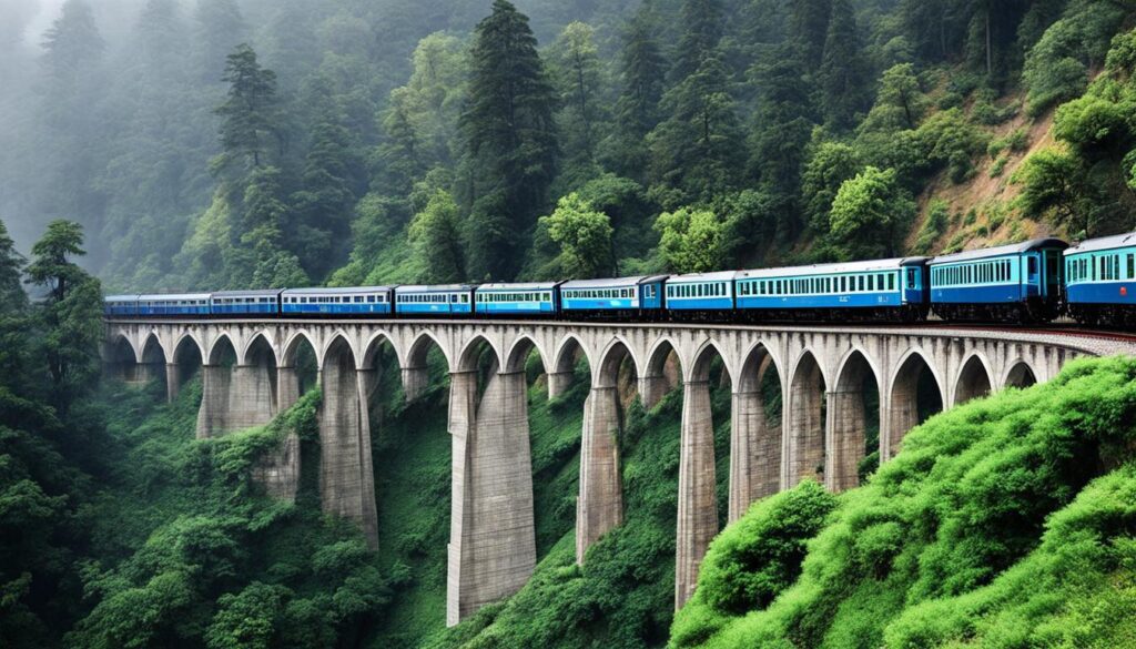 Toy Train Ride in Shimla